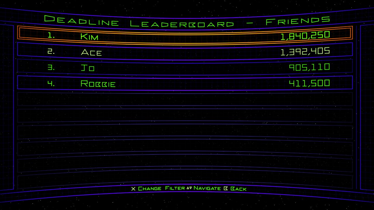 The Friends leaderboard