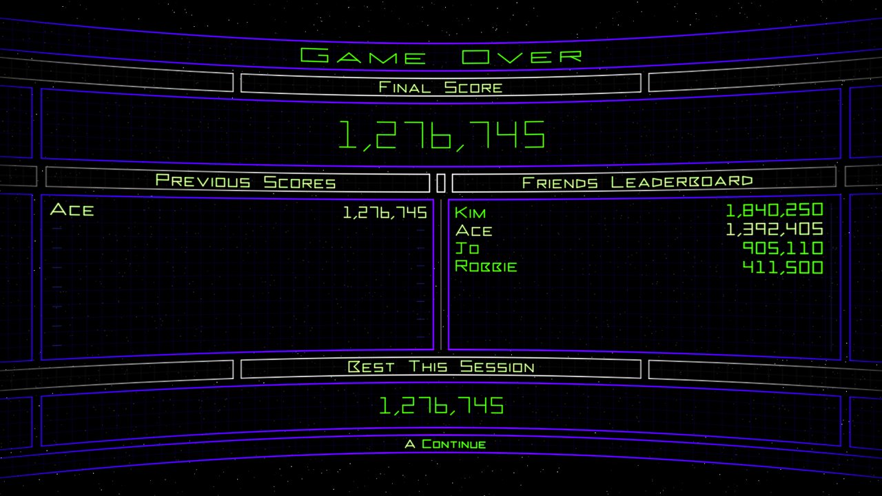The Game Over screen with the Friends leaderboard